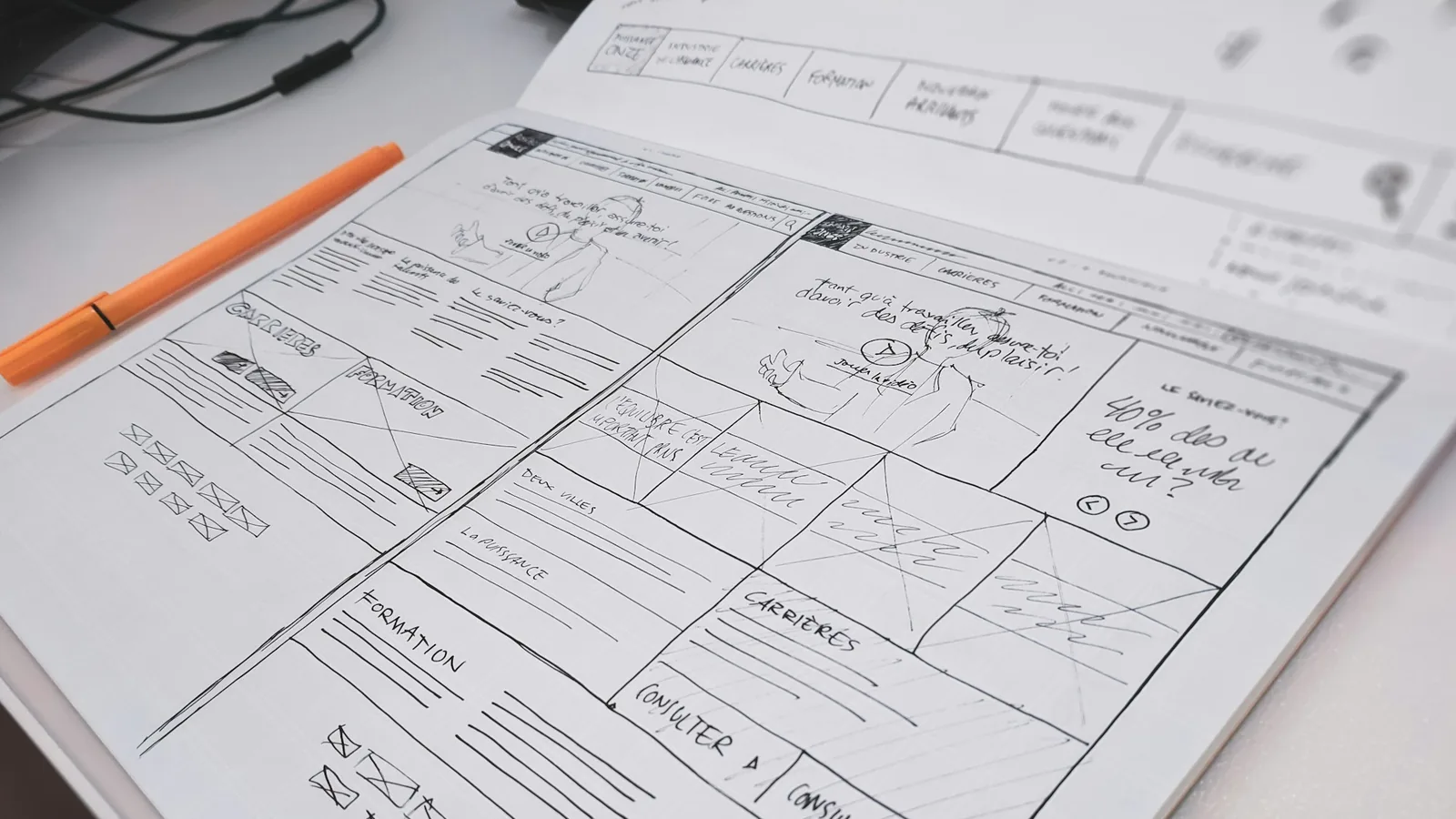 Car Rental Website Builder vs Custom Development: Which Is Better?