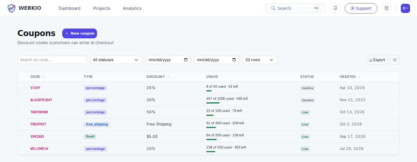 The Coupons screen listing six codes with their discount types, usage bars and status