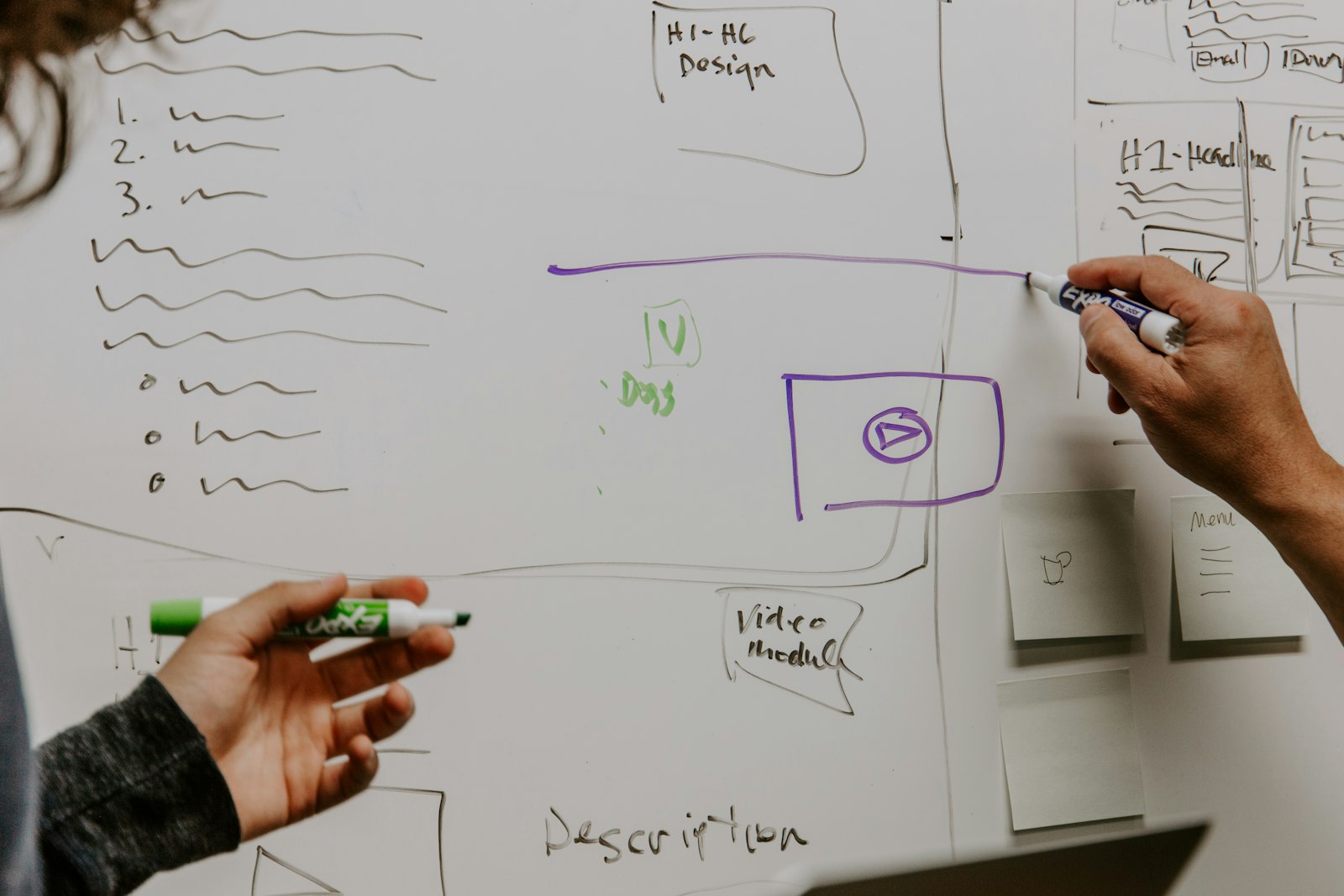 Two people drawing a process on a whiteboard